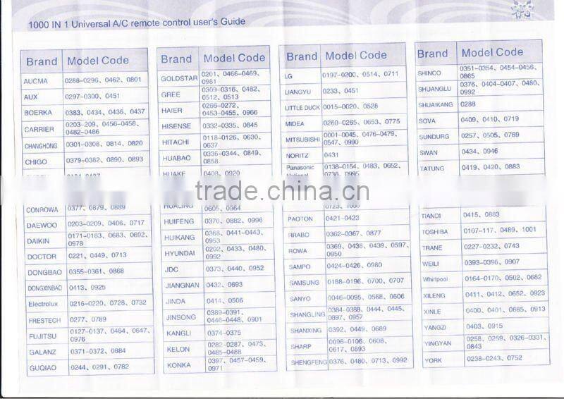 universal air conditioner remote control 1000 in 1