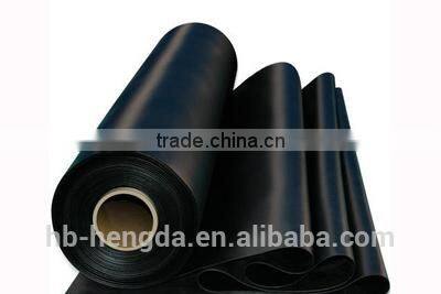 china thin strip rubber sheet manufacture