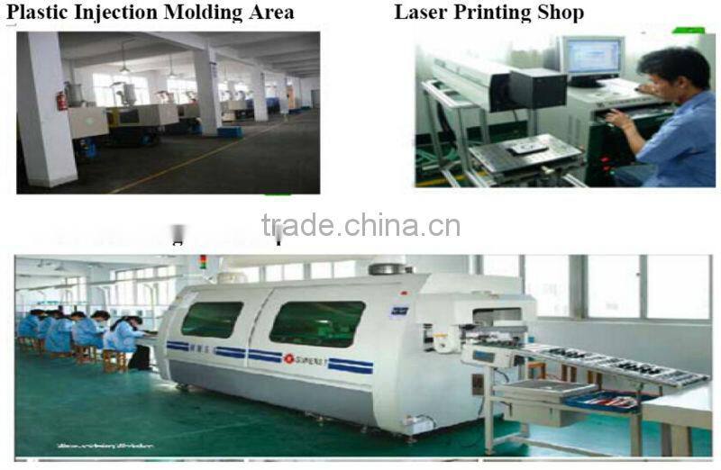 UL listed 1Gang decorator/GFCI plastic wallplate