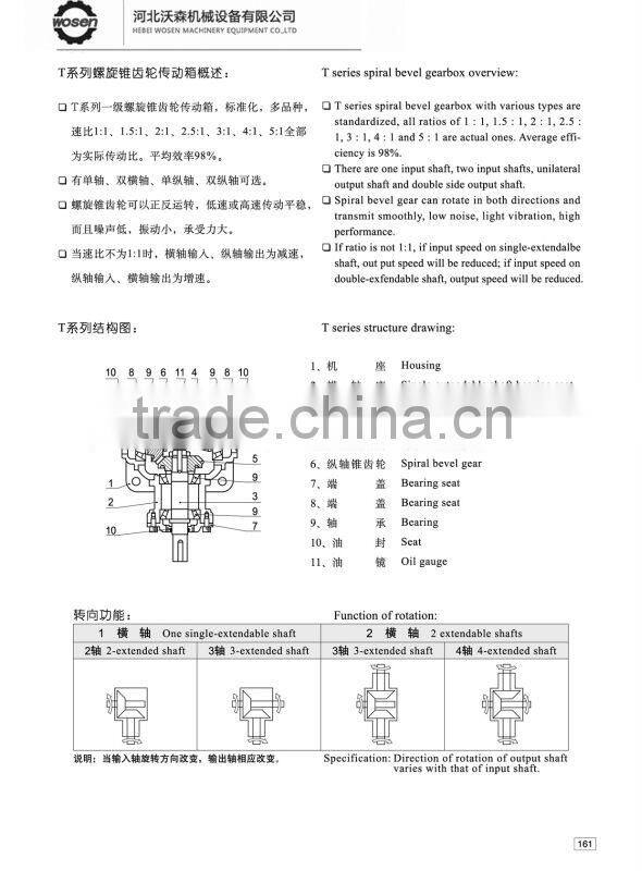 T series spiral bevel gearbox