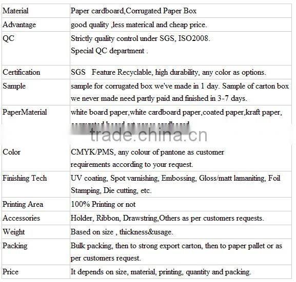 Hot Sale Corrugated Carton Packaging Box With Beautiful Design