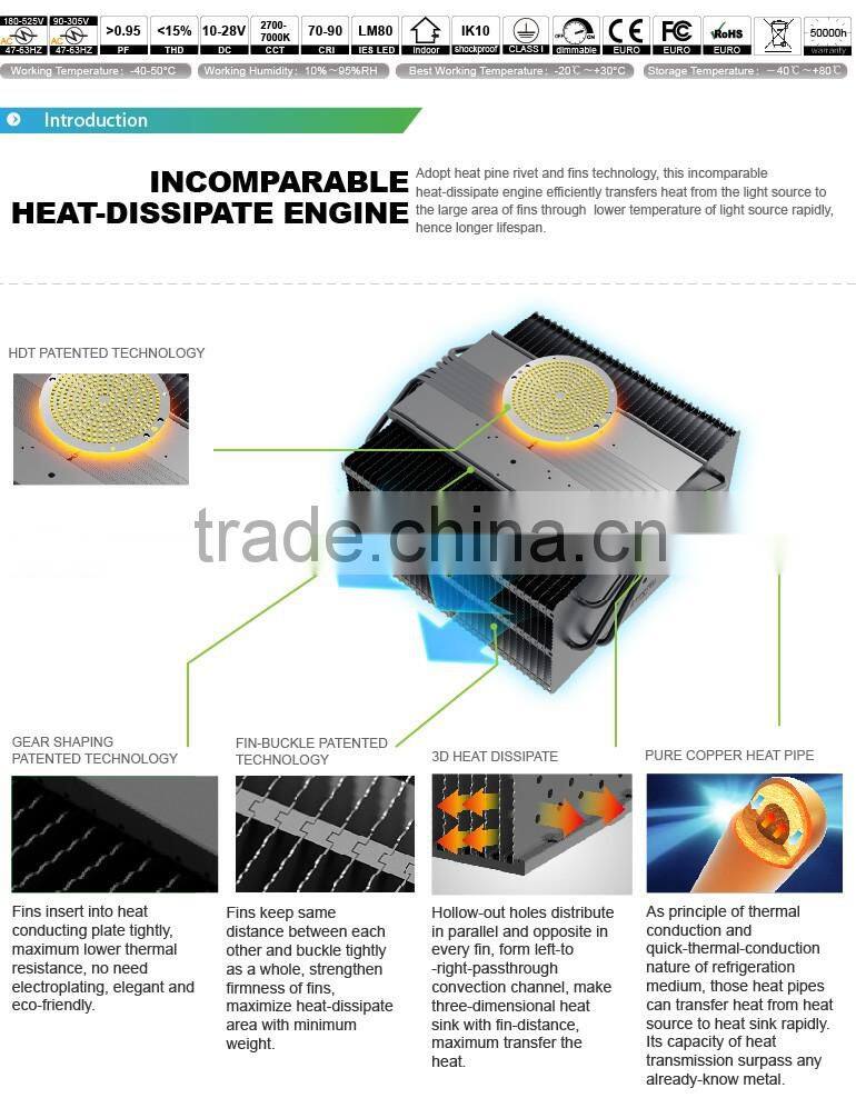 UL Approved #481383, Sports Lights, Copper Heat Pipe Design, Meanwell Driver, 5 Years Warranty, 200W LED Flood Light