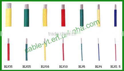 THHN TFFN THW THWN 18/16/14/12/10/8AWG Copper Wire PVC Insulation Nylon Jacket UL Standard