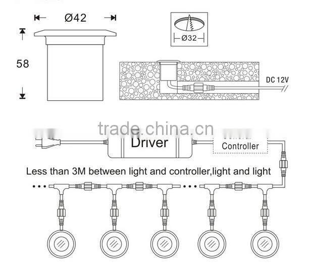 Outdoor IP67 Waterproof Aluminum Round Led Ground Light Floor Light 12V (SC-F106A)