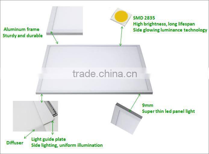 300x300 LED Panel Light LED Recessed Ceiling light IP44 Rated for Hall