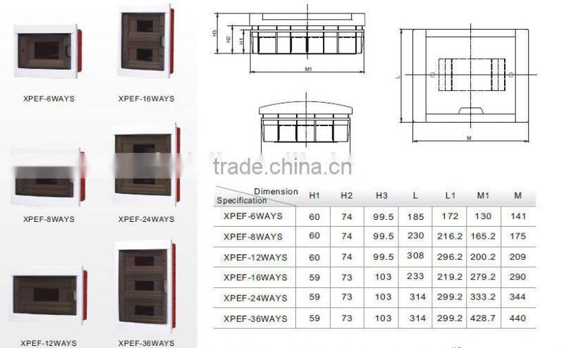 XPEF series flush mounted electrical/indudtrial waterproof power distribution box
