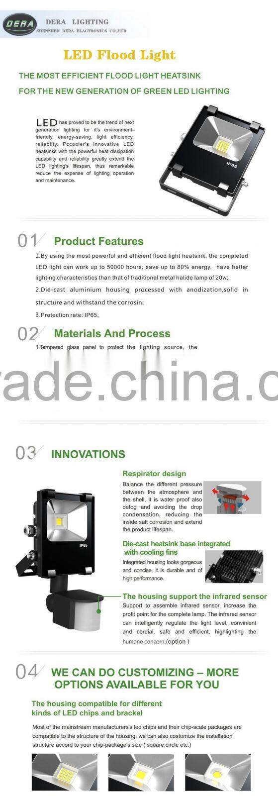 the new invention 10w Led flood light