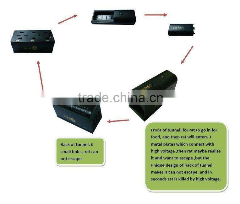 Electronic Mouse Killer