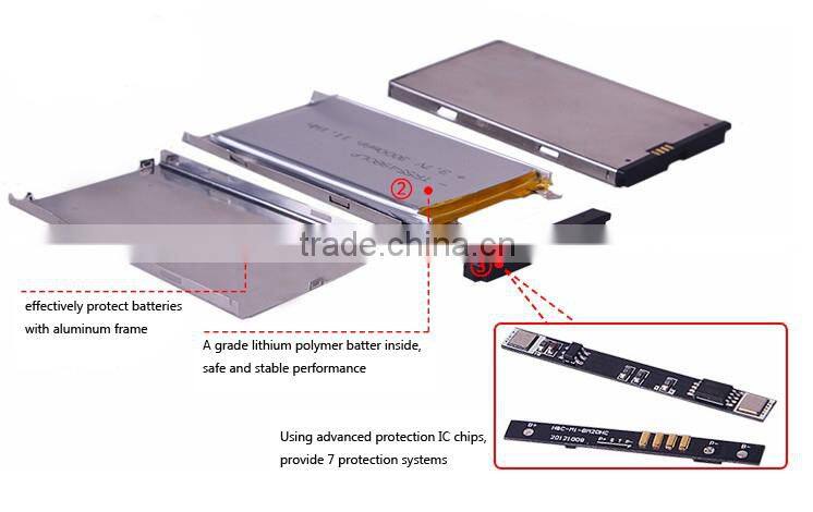 For Samsung Galaxy mini/S5570/S5750/S7230 mobile battery,3.7V 2450mAh,18 months warranty