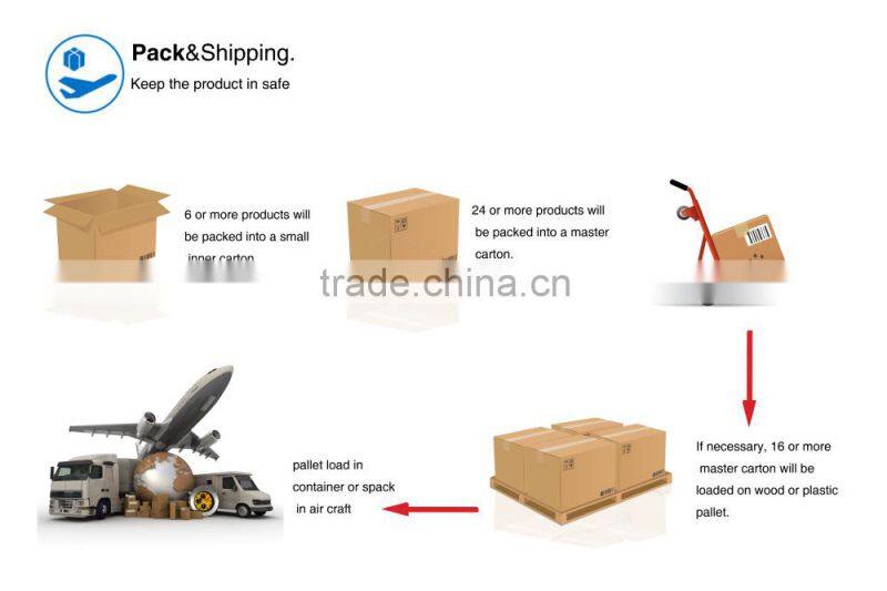 Stainless steel Knife set with Paper Box coloured kitchen tools chopping vegetable