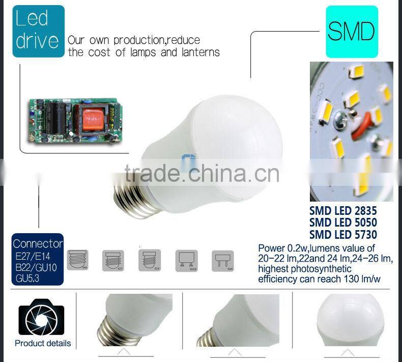 led bulb 3w