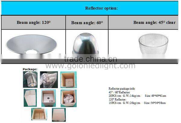 200w led high bay light with Meanwell driver CE RoHS approved high bay lamp 5 years warranty led mushroom light