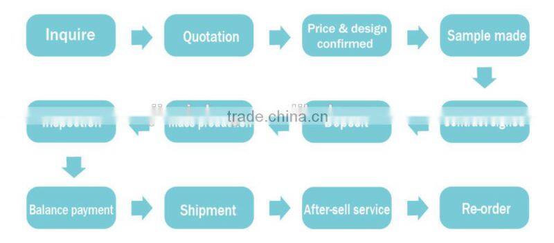 Customized velvet pouches large wholesale for jewelry