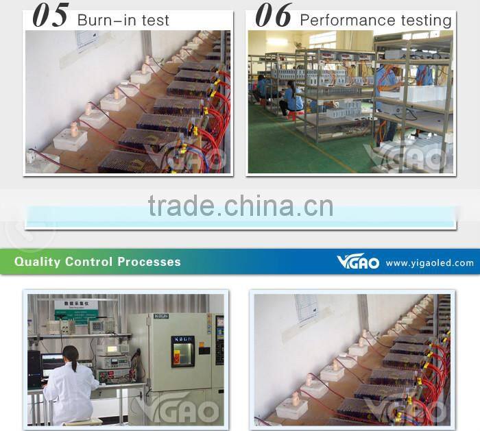 150W power supply for led lighting box