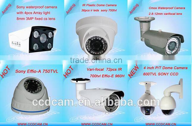 High quality for CMOS 1000tvl with IR-CUT waterproof camera case for nikon p600