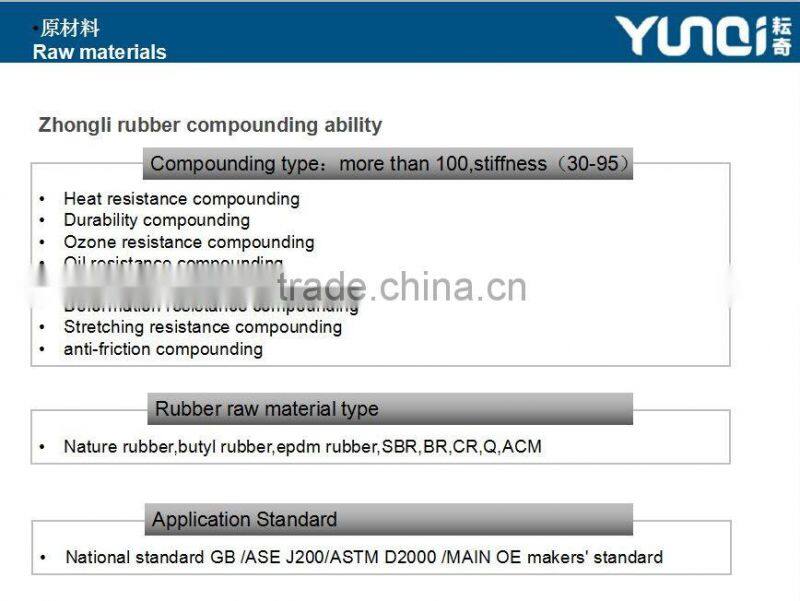 Strut Mount Auto Rubber Top Mount Top Mount Top Mounting Strut Mounting