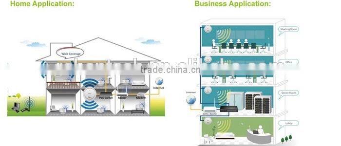 17dBm Low-Power Ceiling Mount Access Point AP Wireless speed up to 300M WiFi Repeater
