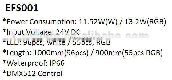 IP66 Waterproof DMX512 Control profile pvc