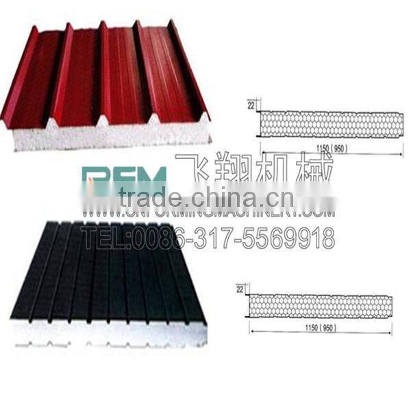 FX pir and pu core mgo skin sip sandwich panels
