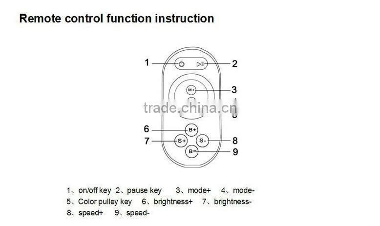 Alibaba china factory direct dc 5v -wifi led controller
