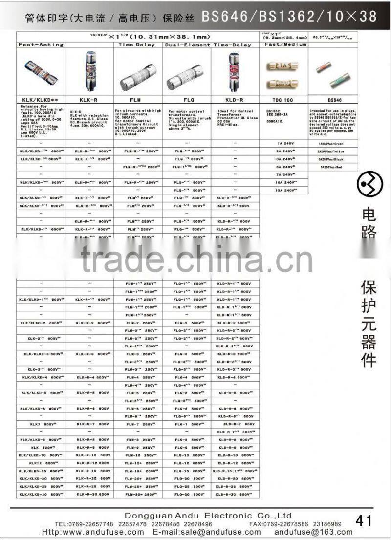 Ceramic FUSE LINK fuses 250V 1A 10X38 fuse factory price