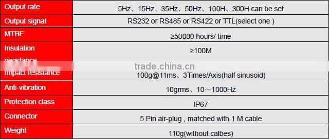 TL732D Three axis Gyroscope Angular Sensor With Yaw Angle Output Directly For Moving Object Position Control ect.