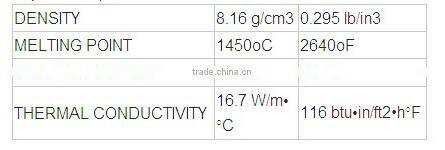 Nickel electrical heating alloy KOVAR wire