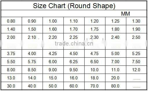 New Style Both Faceted Charming Sapphire Blue Ruby Bead Gemstone