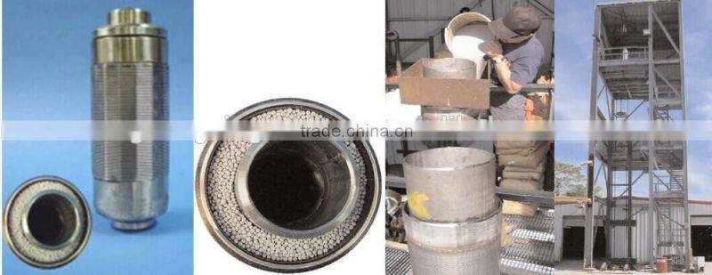 manufacturer of A69 Prepacked Groundwater Monitoring Well Screens