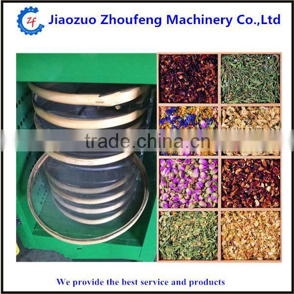 saffron, herbal tea, ginseng dryer (whatsapp:008613782875705)