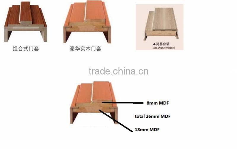 Kuwait mdf pvc door