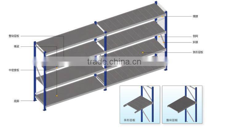 Chinese factory customized high quality industrial shelving