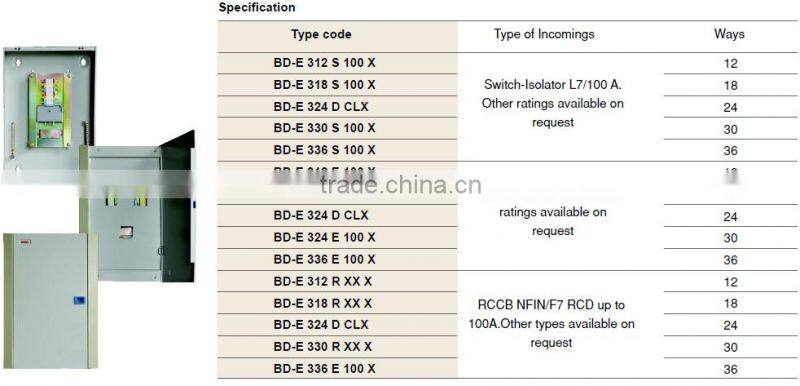 BD-E L7 NEW TYPE ELECTRICAL DISTRIBUTION PANEL BOARD