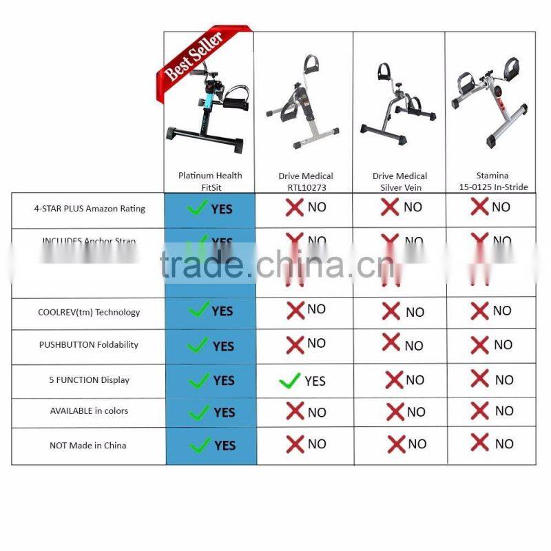 Platinum Fitness exercise Fit Sit Deluxe Folding Pedal Exerciser Leg Machine with Electronic Display