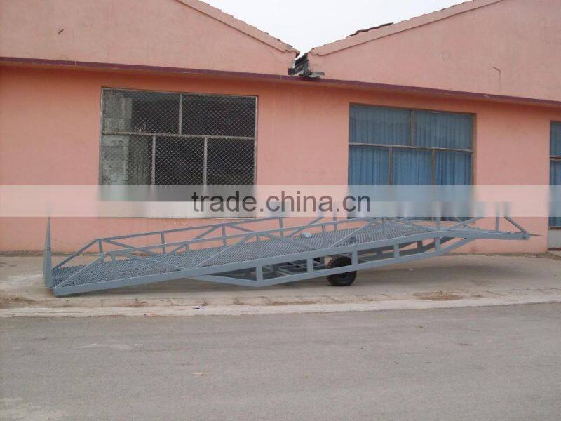 portable loading dock ramp