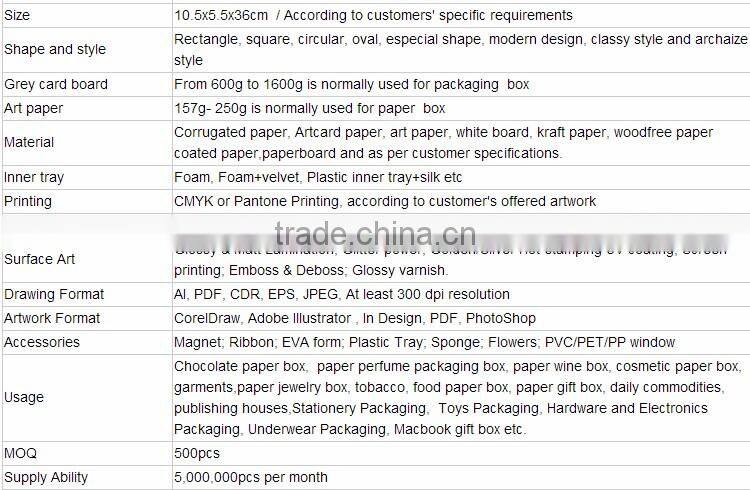 2016 New Bracelet Jewelry Box Case Bracelets Display Ribbon Gift Box