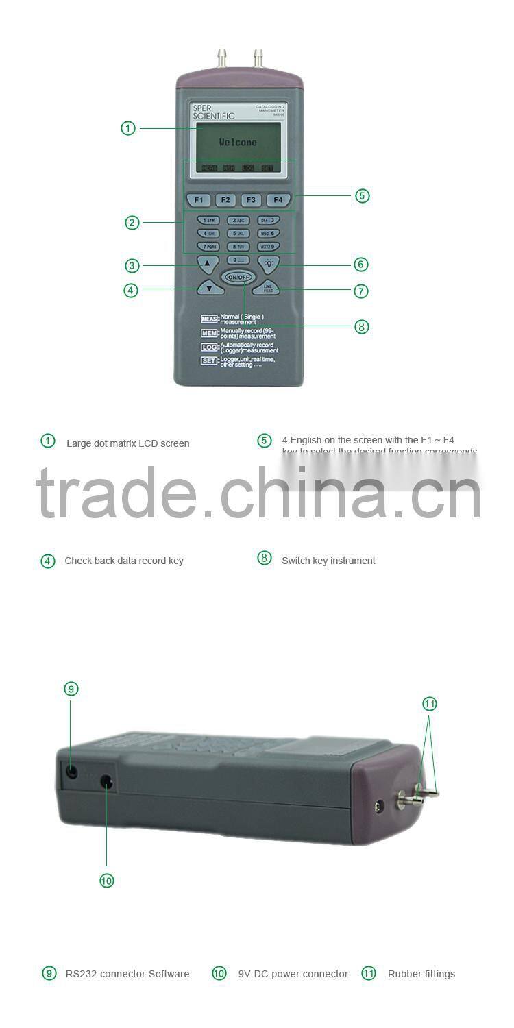 Pressure Data logger AZ9632 Model Differential Pressure Manometer Datalogger Supplier