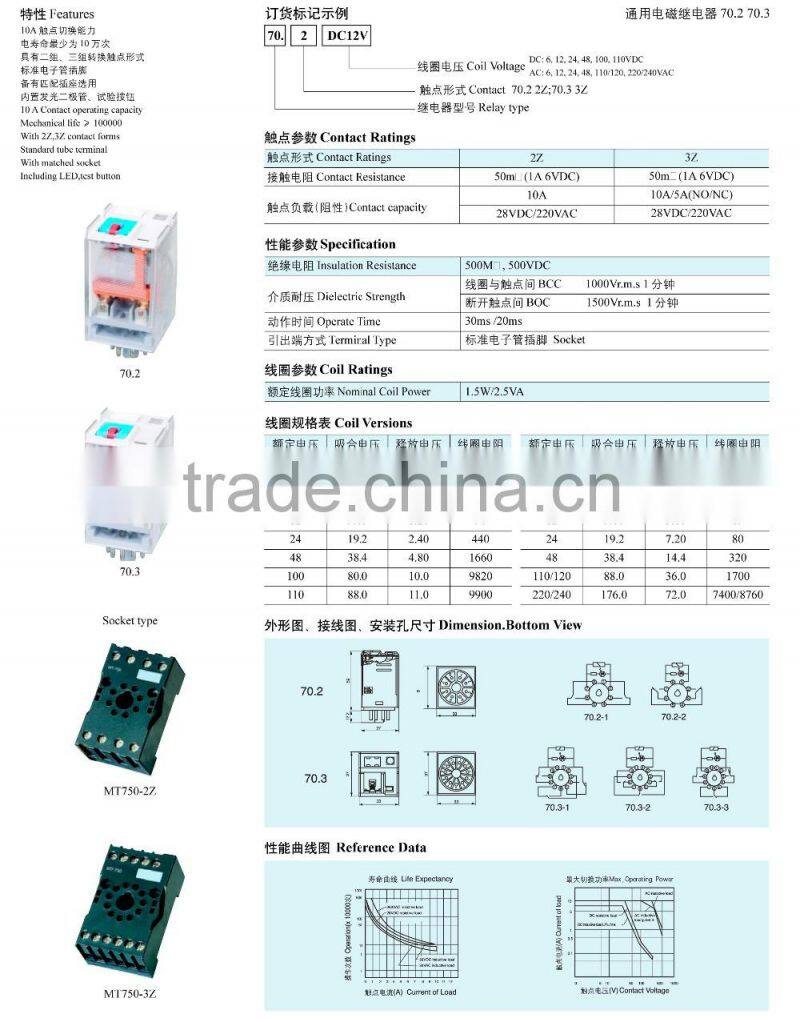 OR RELAYS MY4NJ MY4N-J AC220V General-Purpose Relay