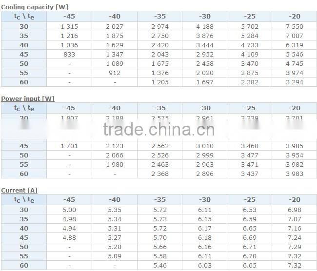 Danfoss Refrigerator Compressor Price LTZ44