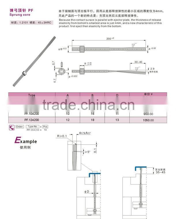 pw.060630 sprung cores