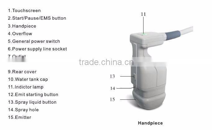 2016 Distributed wanted fat loss slimming device 13mm hifu cartridge
