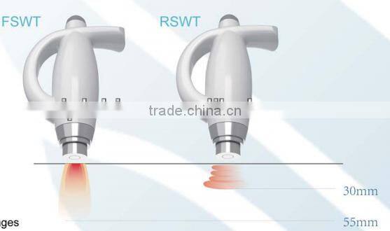 focused shockwave therapy body contouring lipo slimming equipment - LipoShock