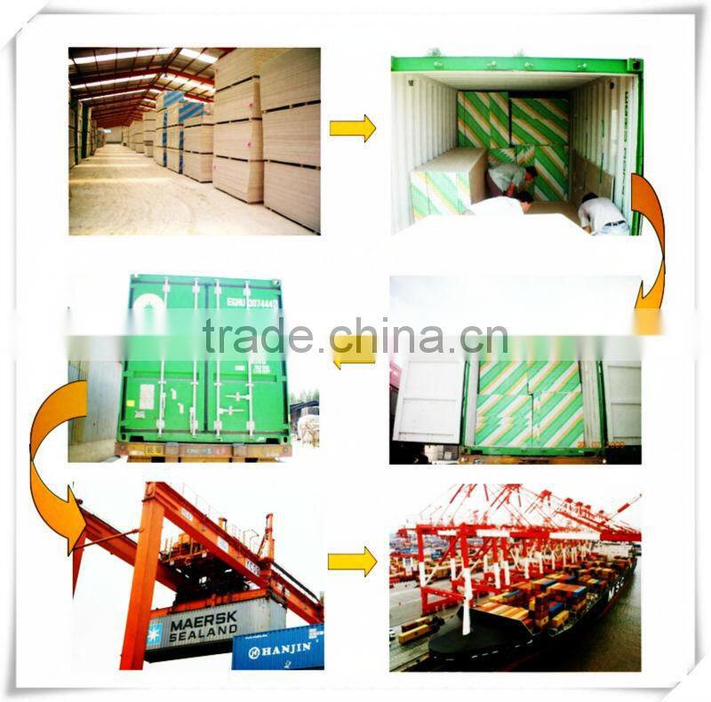 gypsum board use for partition