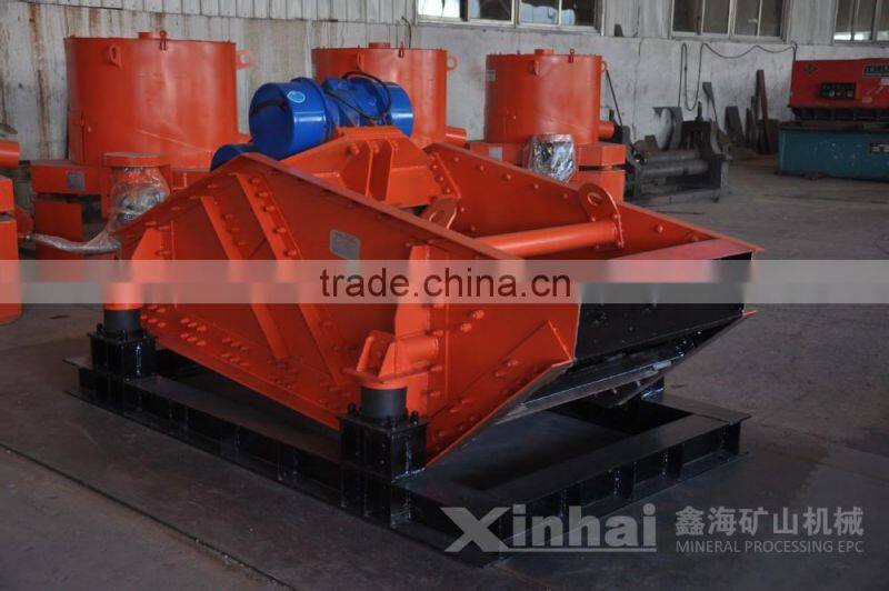 Factory price mine dewatering , mine dewatering cost