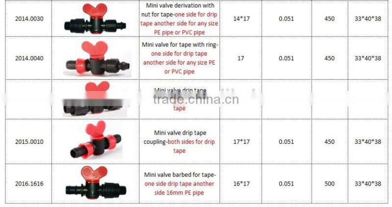 Drip Irrigation Plastic Mini Valve for thread fitting and PE pipe