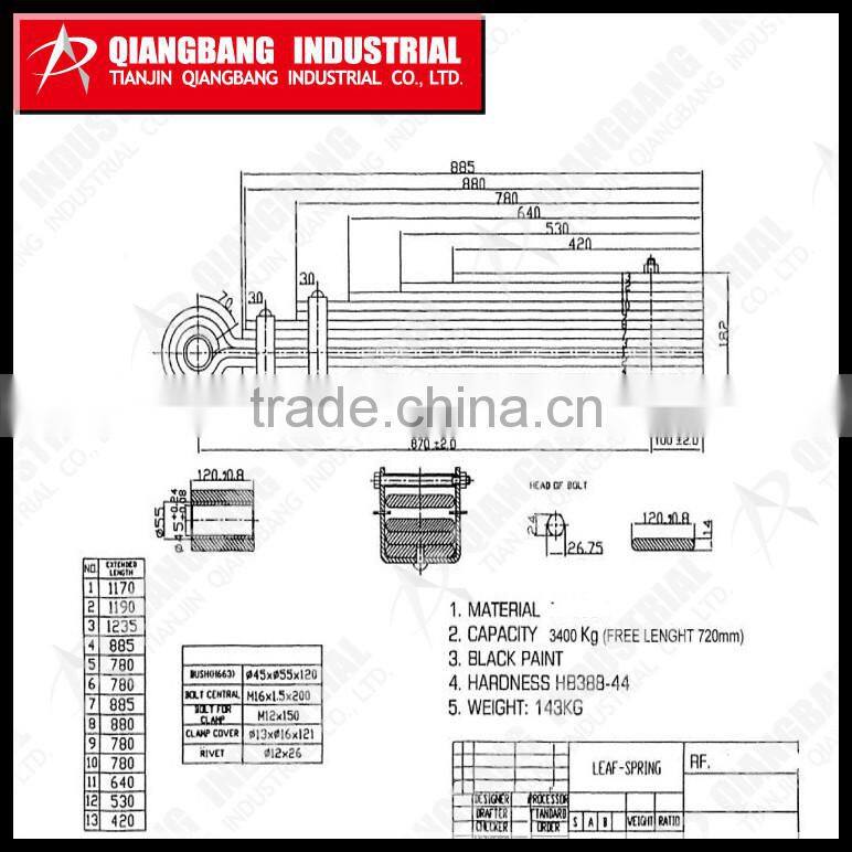 High Quality Trailer 21200078 TA 76*14mm-8L Leaf Spring