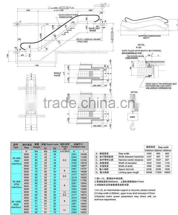 Chinese production Outdoor Heavy-duty Public Transport Escalator
