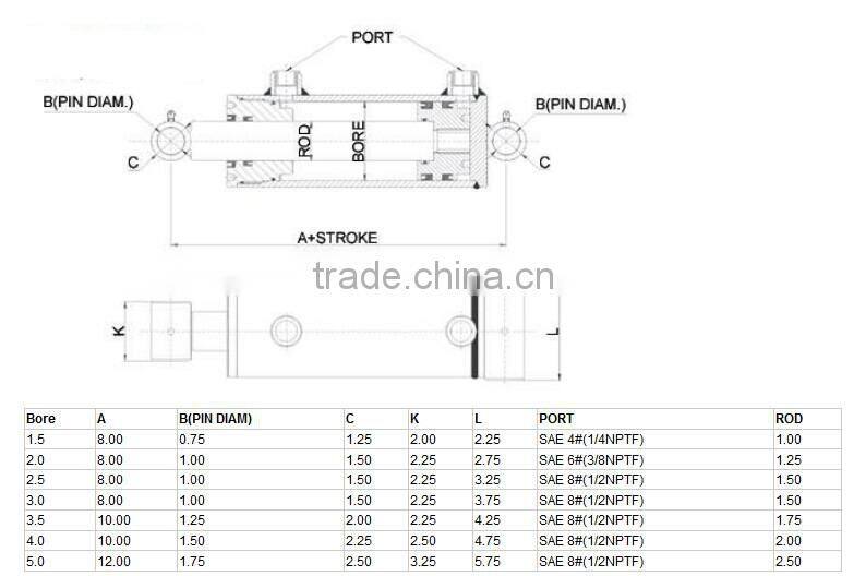 hydraulic telescopic cylinder for garbage truck
