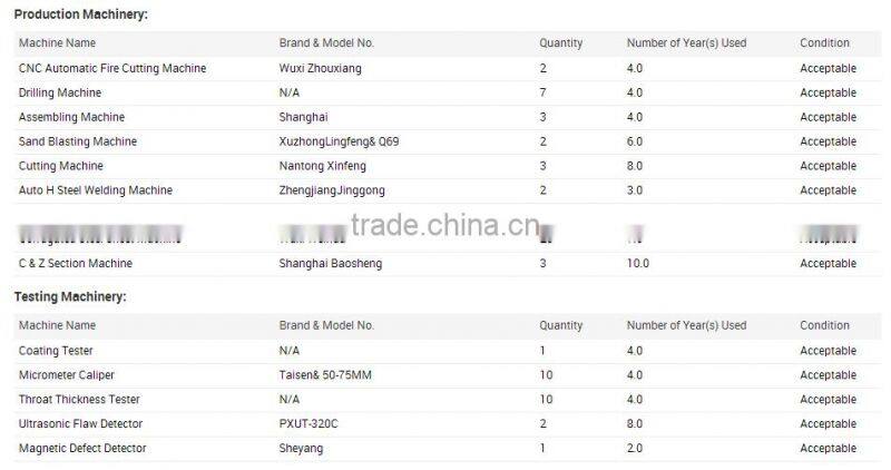 Modular Construction High Quality Steel Structure Warehouse