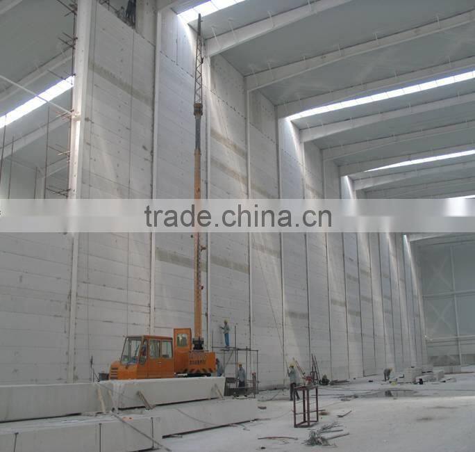 aac panel /aac wall panel/aac panel production line